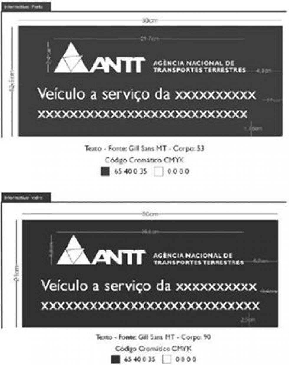 ANTT